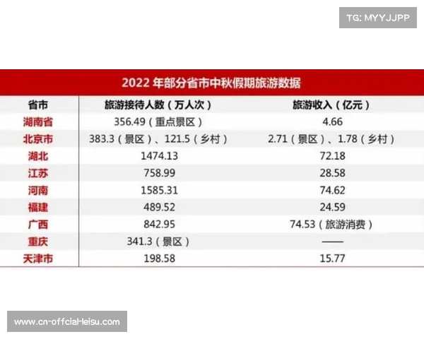 裁判员培训体系升级 跨省交流机制破除地域壁垒 裁判员培训体系升级 跨省交流机制破除地域壁垒